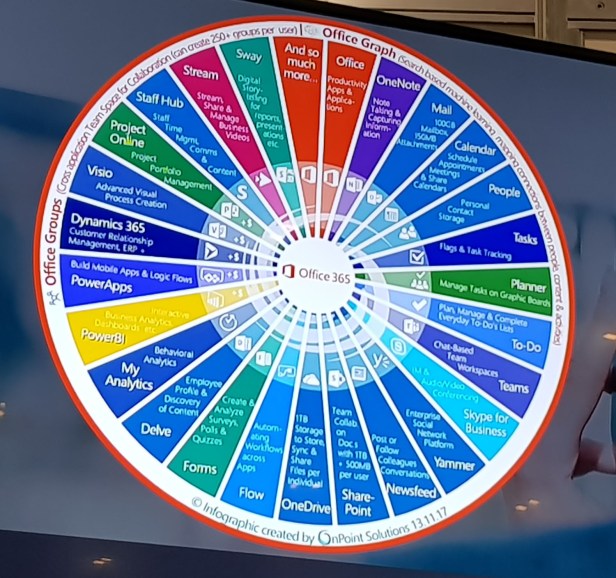 Office_365_koło_samo.jpg